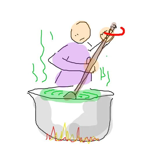 Drawing example