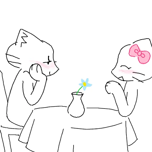 Drawing example